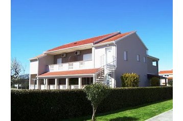 Pension de famille Nin 1